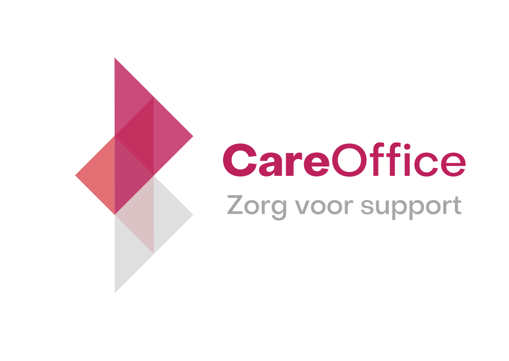 CareOffice